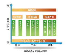 產品開發(fā)策略 POS機租賃業(yè)務的新機遇與發(fā)展路徑